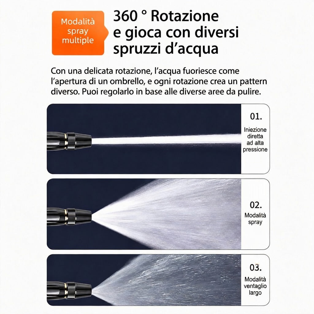 🔥🤖3️⃣ Offerta a tempo limitato: più acquisti, più regali! - Pistola ad alta pressione per lavaggio auto domestico | 💎Billhol®