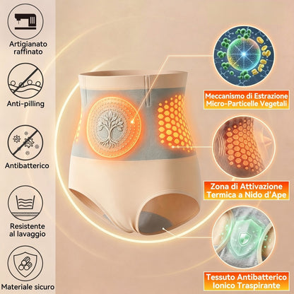 Negozio Ufficiale |🌟 ✅LUCKYSONG® 2026 Moringa BQi: Collant 4-in-1 per Modellamento Immediato & Bruciagrassi con Microparticelle😎