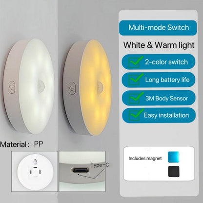🌙🛏️ REBYIPO® Bedside Motion Sensor Night Light – Auto-On Safety Lighting for Nighttime