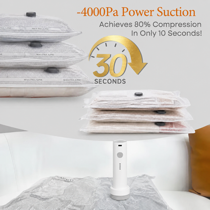 SVOZK® 🔥49％ OFF-Cordless Travel Vacuum Bag Set with Rechargeable Air Pump -  Airtight Resealing Sealed Organizers for Luggage, Vacuum Bags For Travel
