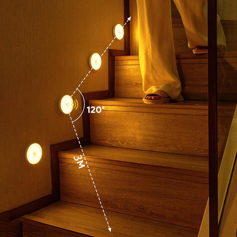 🌙🛏️ REBYIPO® Bedside Motion Sensor Night Light – Auto-On Safety Lighting for Nighttime