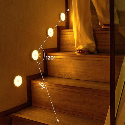 🌙🛏️ REBYIPO® Bedside Motion Sensor Night Light – Auto-On Safety Lighting for Nighttime