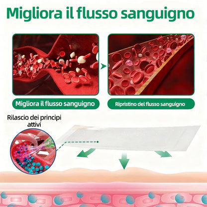👨‍⚕️✅ Healrize® VeinTarget Cerotto a Microagopuntura⚡Sollievo Immediato, Risultati Duraturi❄️