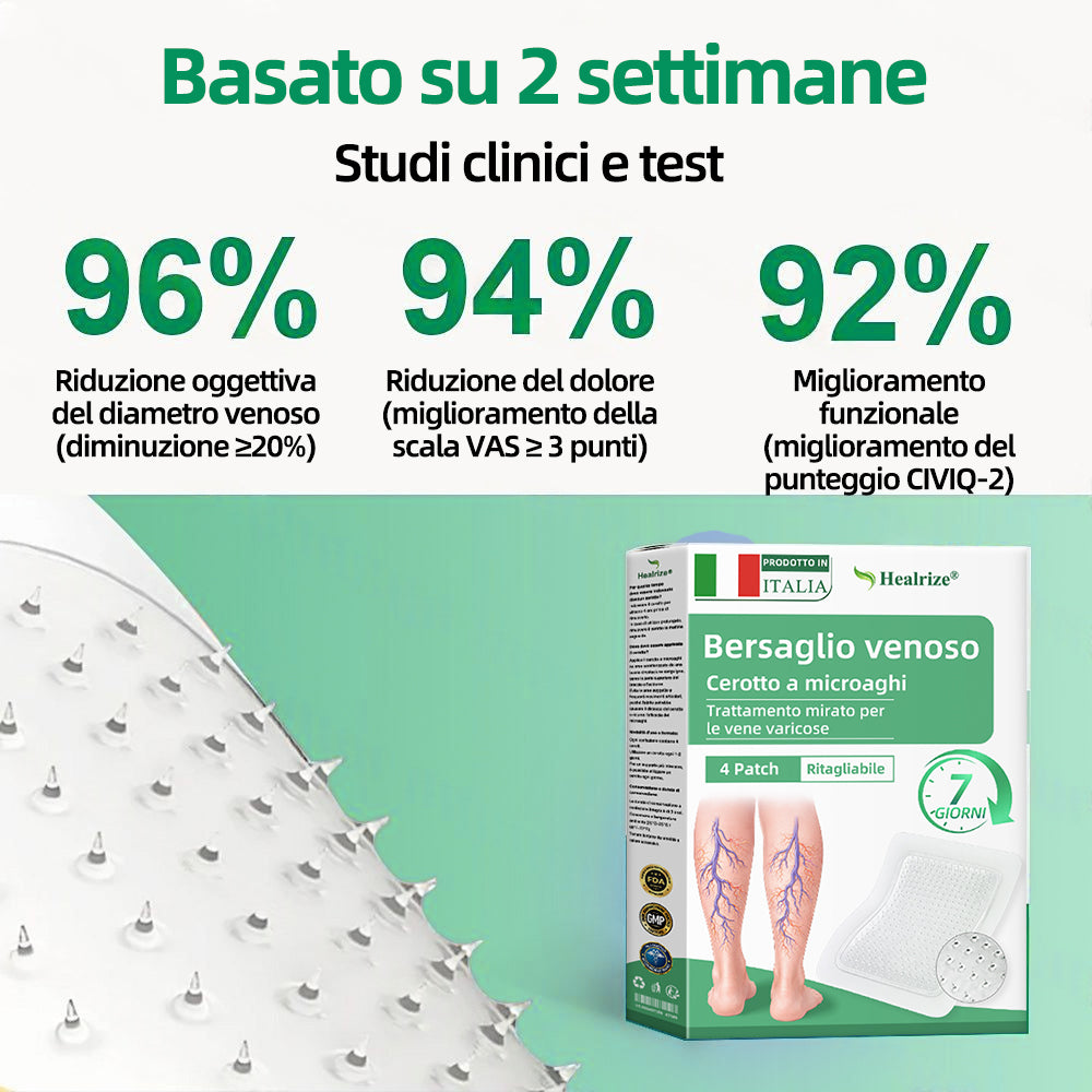 👨‍⚕️✅ Healrize® VeinTarget Cerotto a Microagopuntura⚡Sollievo Immediato, Risultati Duraturi❄️