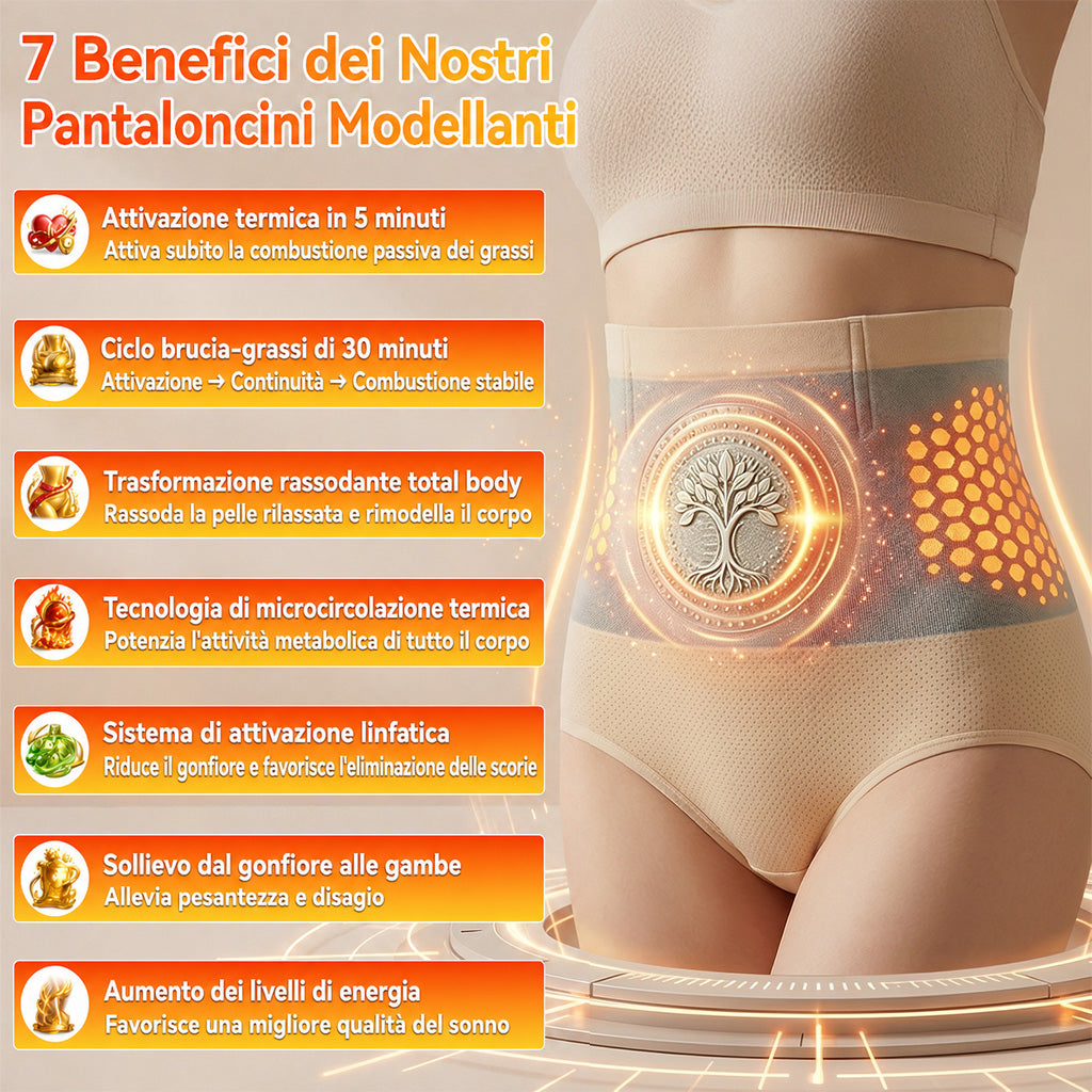 Negozio Ufficiale |🌟 ✅LUCKYSONG® 2026 Moringa BQi: Collant 4-in-1 per Modellamento Immediato & Bruciagrassi con Microparticelle😎