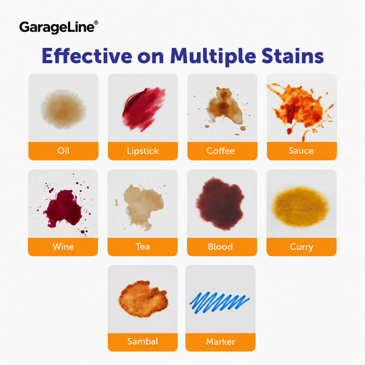 👕✨ GarageLine® Instant Stain Remover Pen – Fast Spot Treatment for Everyday Stains