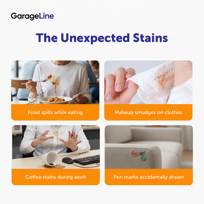👕✨ GarageLine® Instant Stain Remover Pen – Fast Spot Treatment for Everyday Stains
