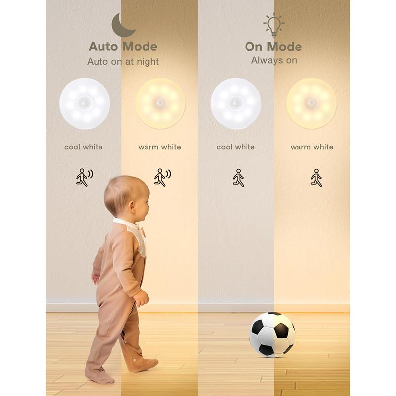 🌙🛏️ REBYIPO® Bedside Motion Sensor Night Light – Auto-On Safety Lighting for Nighttime