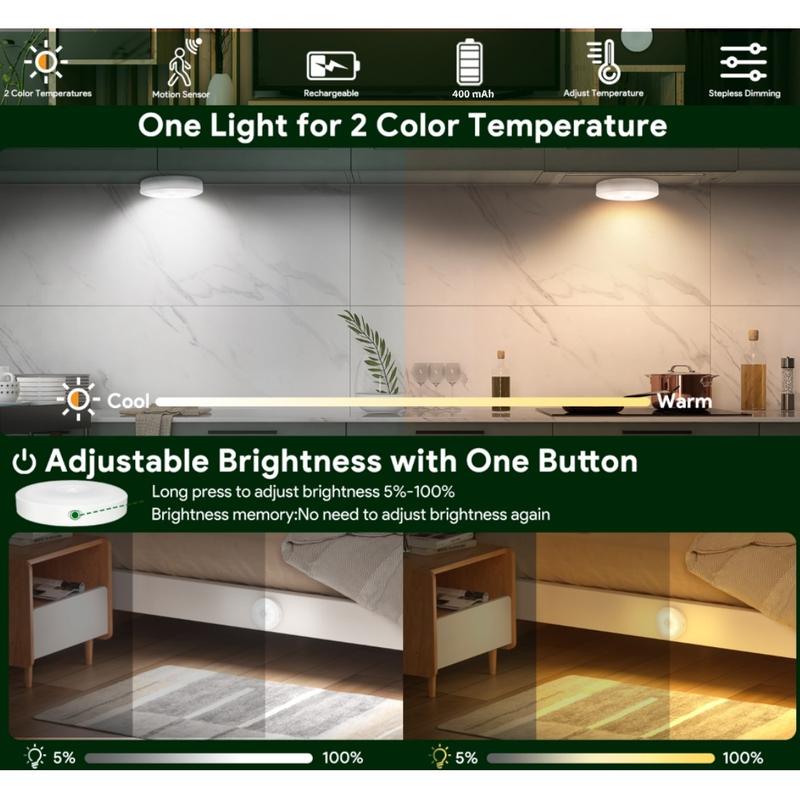 🌙🛏️ REBYIPO® Bedside Motion Sensor Night Light – Auto-On Safety Lighting for Nighttime