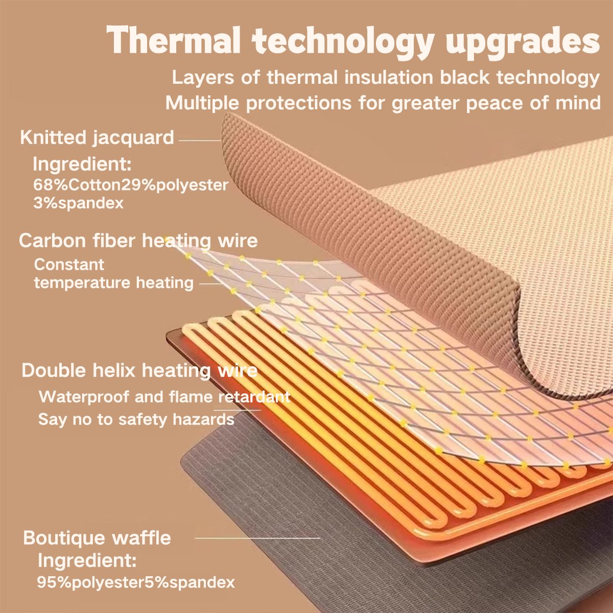 🔥 Christmas Sale — 69% OFF!  KIFIWUI® ❄️ Stay Warm All Winter — Portable Electric Heated Blanket Shawl