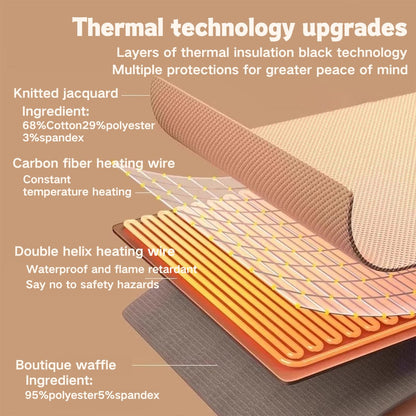 🔥 Christmas Sale — 69% OFF!  KIFIWUI® ❄️ Stay Warm All Winter — Portable Electric Heated Blanket Shawl